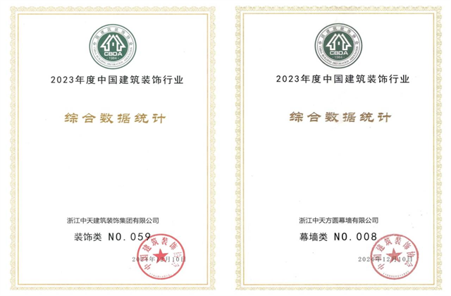 环球360装饰集团位列2023年度中国建筑装饰企业百强59位、幕墙百强第8位